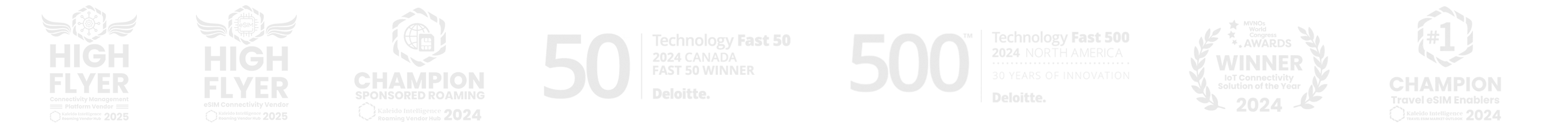 Global Cellular Connectivity Telna